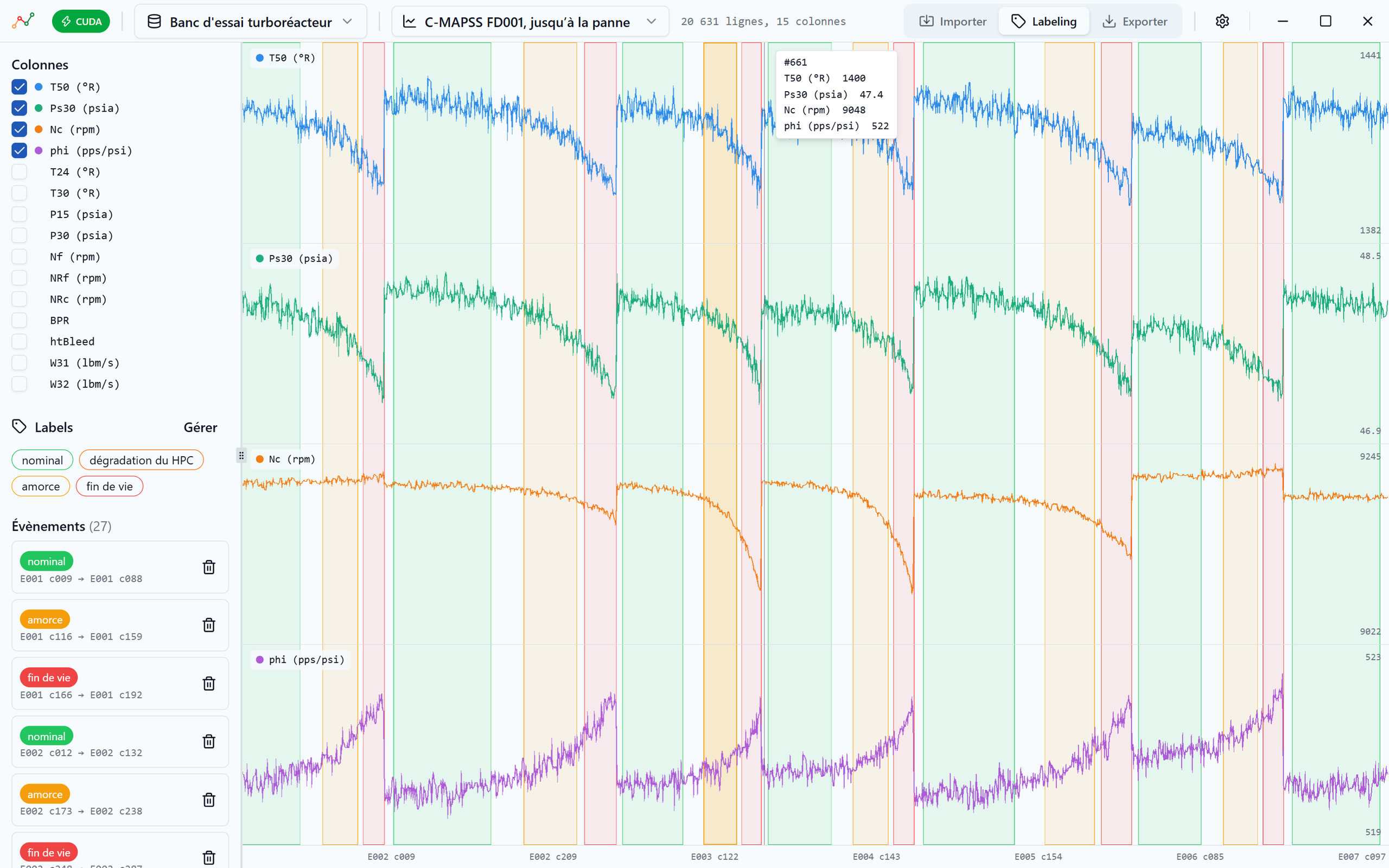 Upalgo Labeling Timeseries : quatre capteurs d’un banc d’essai de turboréacteur tracés l’un au-dessus de l’autre sur six moteurs menés à la panne, les plages nominales, d’amorce et de fin de vie colorées sur le graphe, l’une d’elles sélectionnée, la liste des colonnes, des labels et des évènements à gauche, et les valeurs sous le curseur.