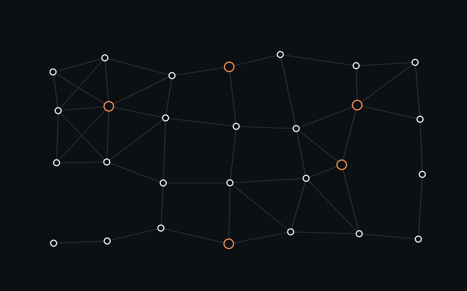 A network of linked nodes, five of them marked.