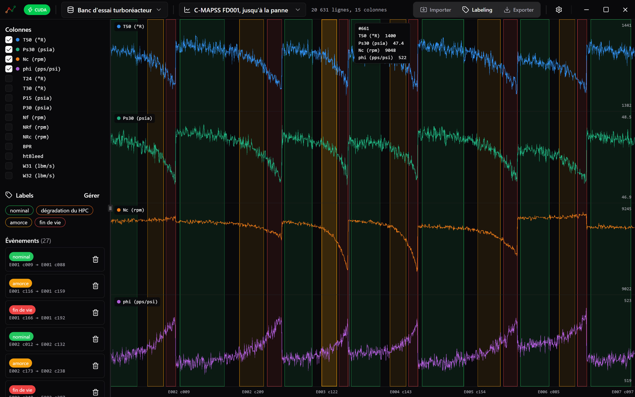 Upalgo Labeling Timeseries : quatre capteurs d’un banc d’essai de turboréacteur tracés l’un au-dessus de l’autre sur six moteurs menés à la panne, les plages nominales, d’amorce et de fin de vie colorées sur le graphe, l’une d’elles sélectionnée, la liste des colonnes, des labels et des évènements à gauche, et les valeurs sous le curseur.