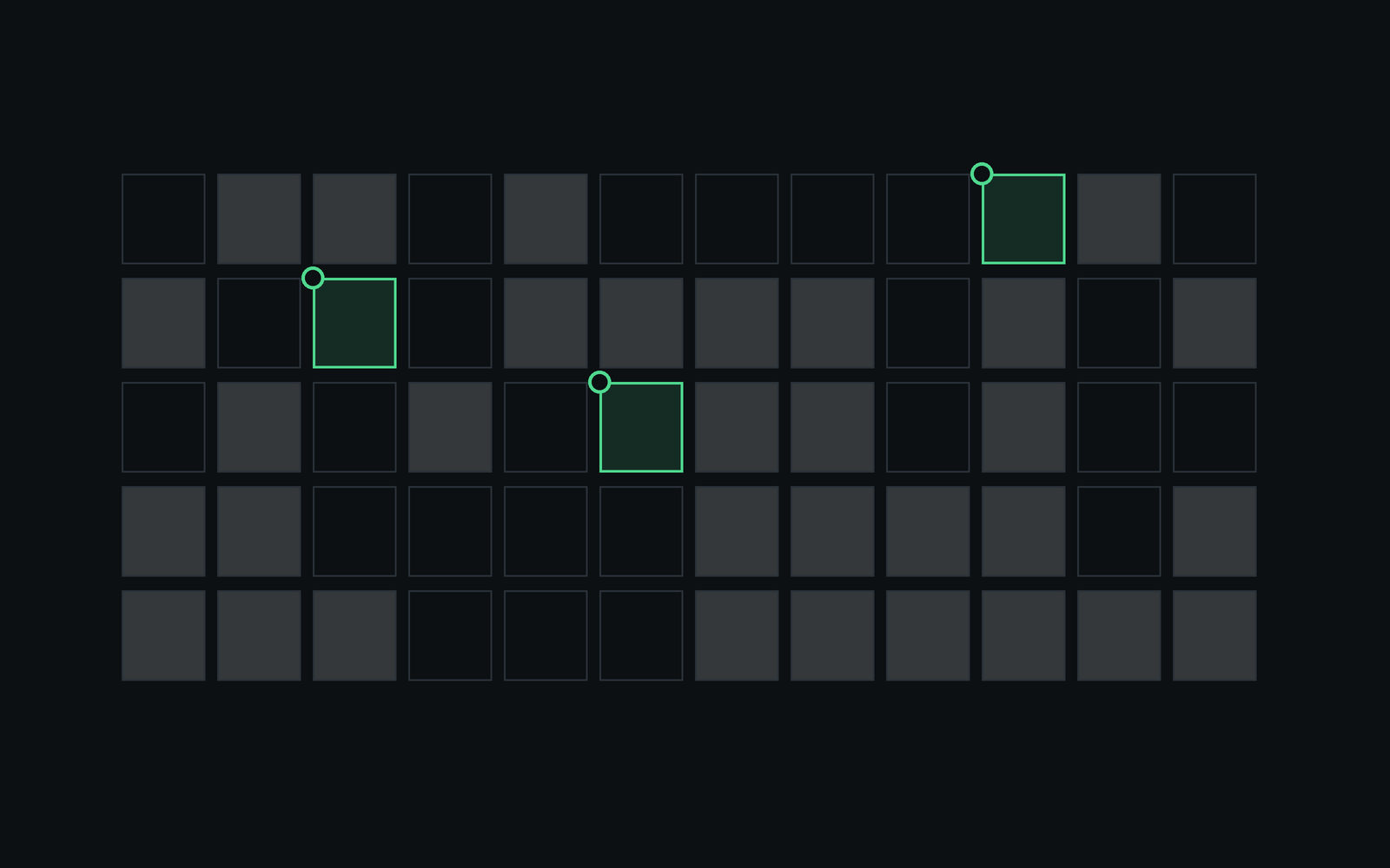 A yard of slots, some taken, and three marked as the next placements.