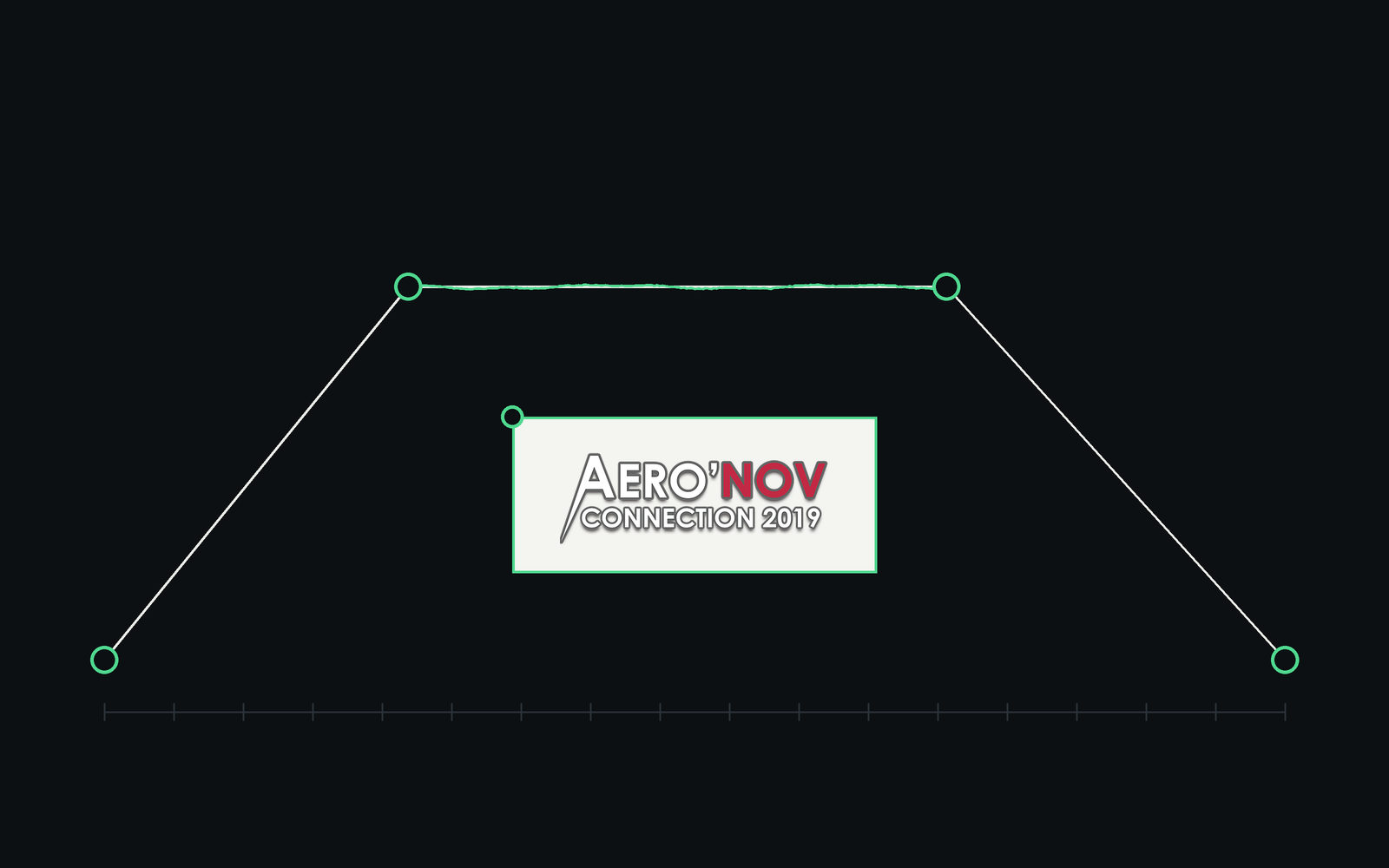 The profile of a flight: the climb, the cruise and the descent, with a node where each begins.