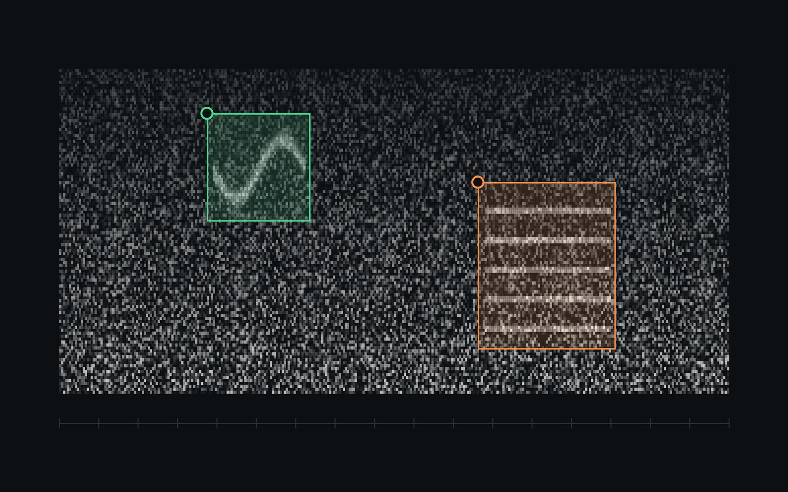 A spectrogram with two sources boxed: a whistle and a train of harmonics.